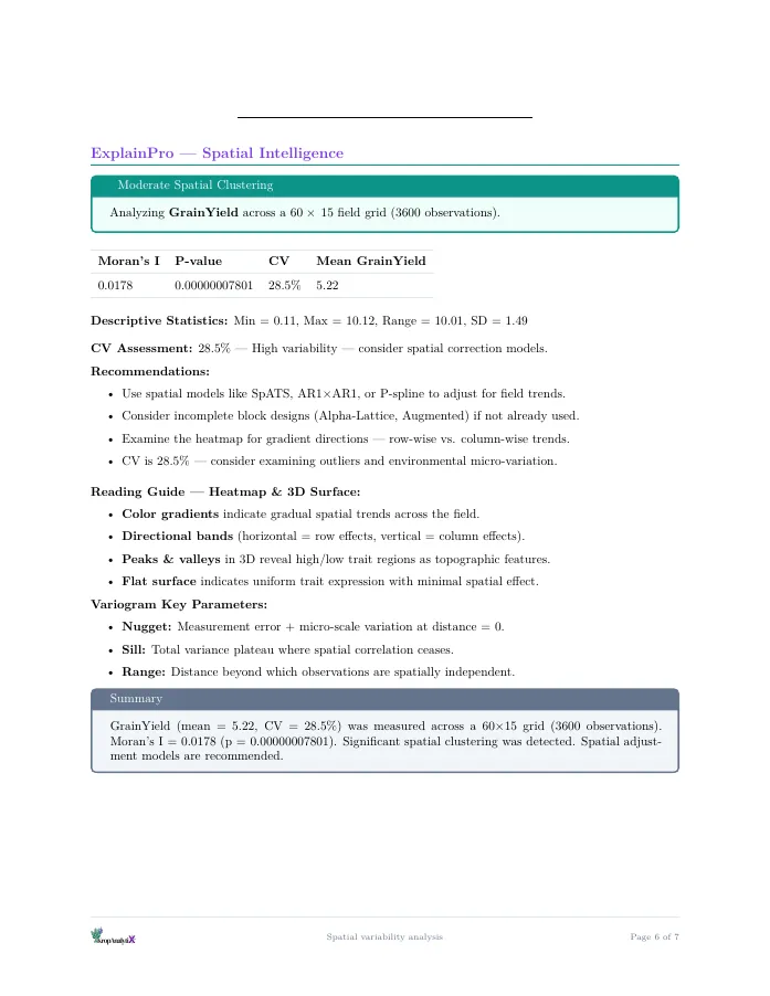 Sample report page: ExplainPro spatial intelligence